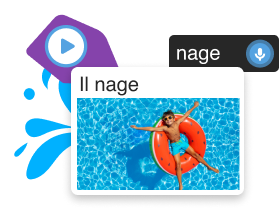 Exemple d'activité d'application Rosetta Stone montrant notre outil d'apprentissage des langues immersif