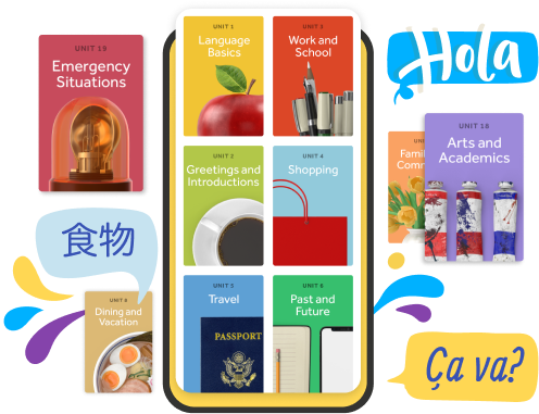 Écran de l'application Rosetta Stone montrant diverses sections de cours