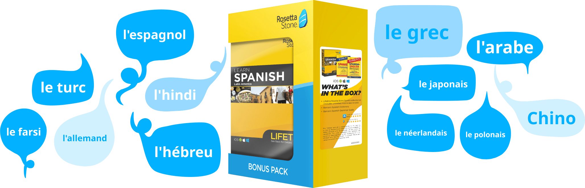 Emballage du CD Rosetta Stone